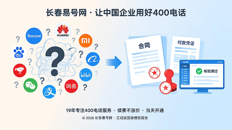 对比展示不核验与规范核验400电话服务的差异