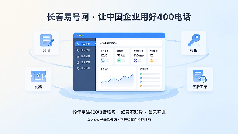 聚焦400电话管理后台与合同发票权限钥匙