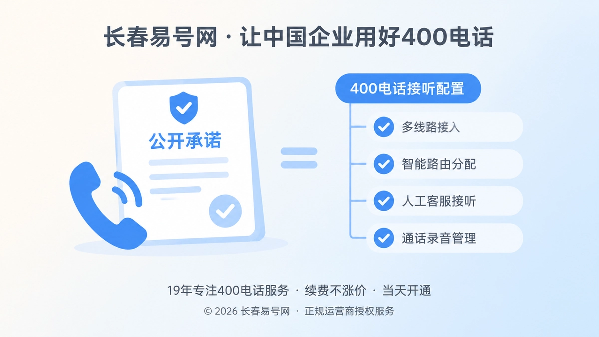公开承诺与400电话接听配置一致的扁平化插画