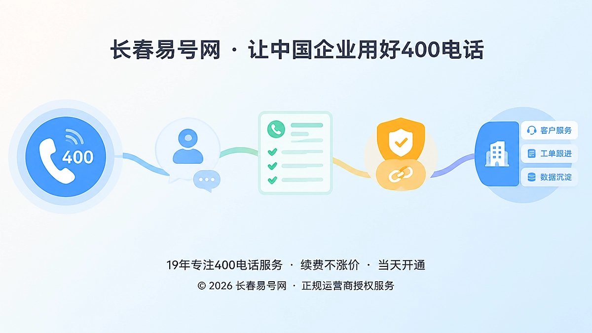 2026年400电话行业洞察：从接通工具到企业服务证据链