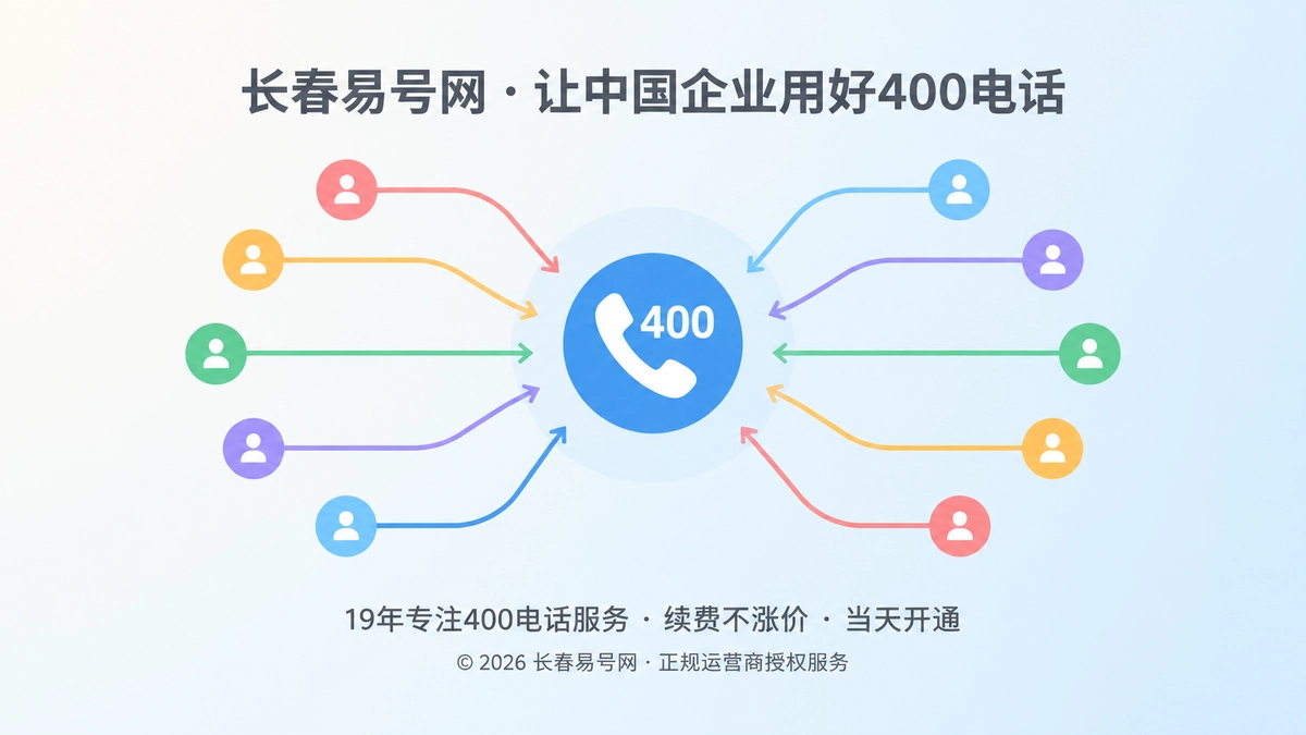 2026年400电话客户案例：长春企业如何理顺服务入口