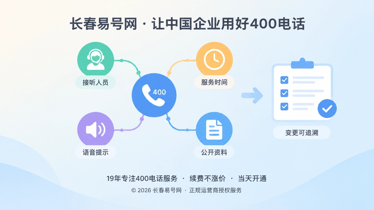 2026年400电话办理指南：建立号码变更可追溯制度