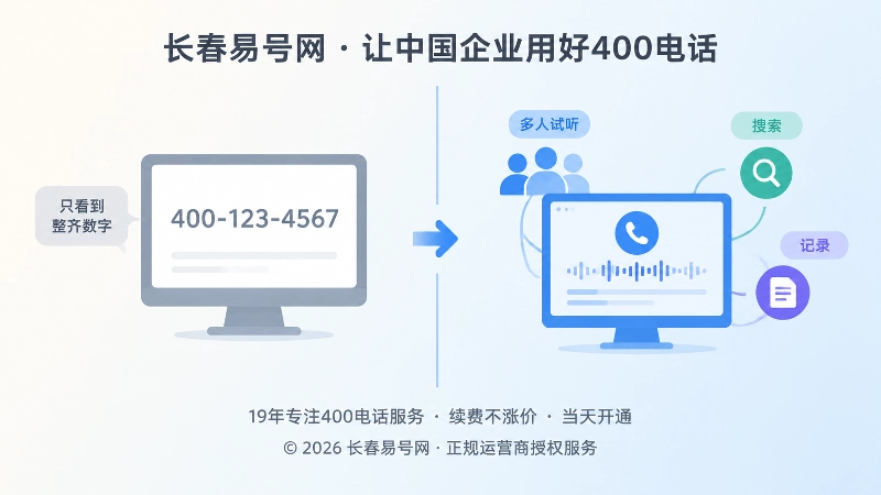 400电话选号的可听懂、可复述、可检索对比图