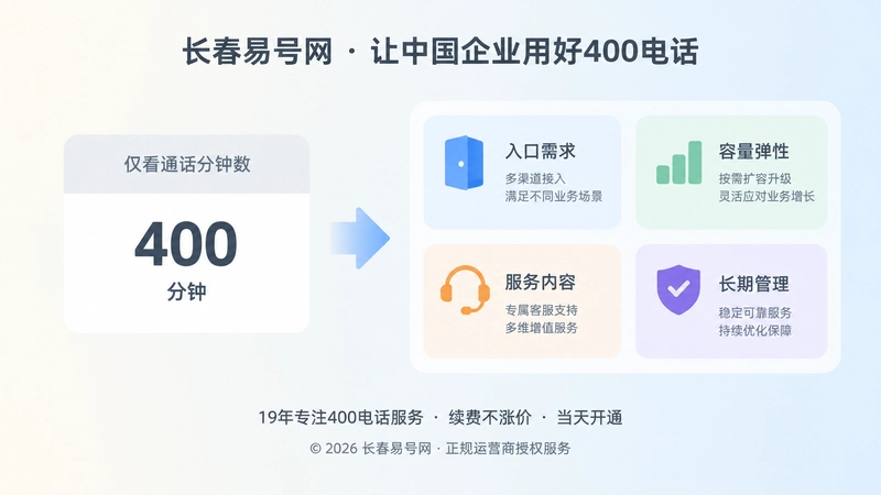 只看分钟数与多维核算套餐的对比示意图