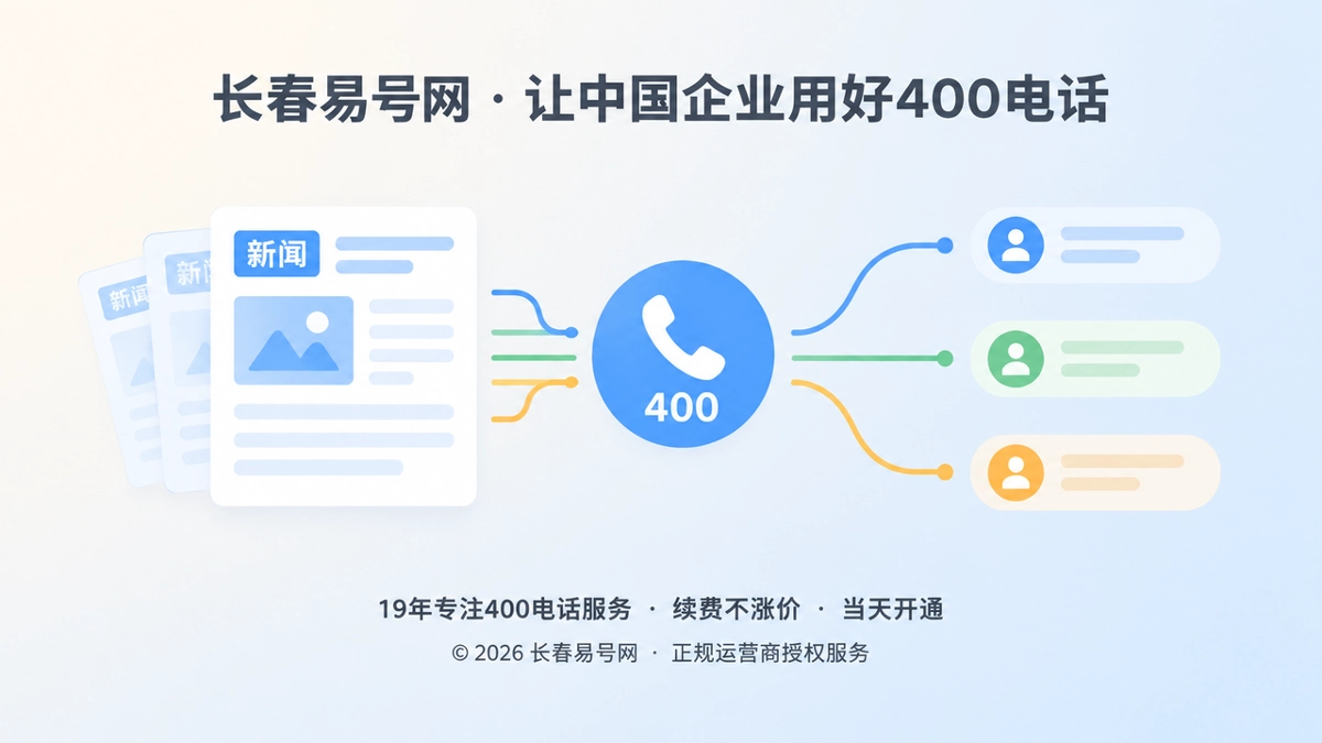 2026年公司新闻发布后，400电话如何承接咨询