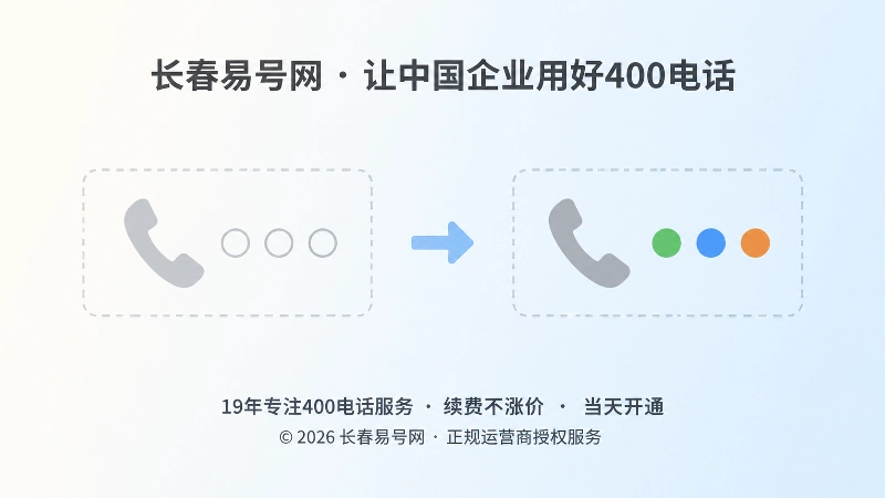 配置完成与拨测确认前后状态对比的示意画面