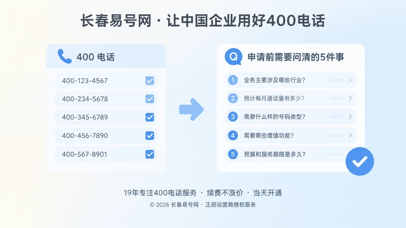 400电话申请前确认清单示意图